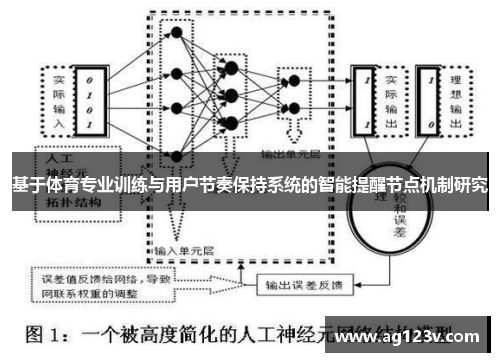基于体育专业训练与用户节奏保持系统的智能提醒节点机制研究