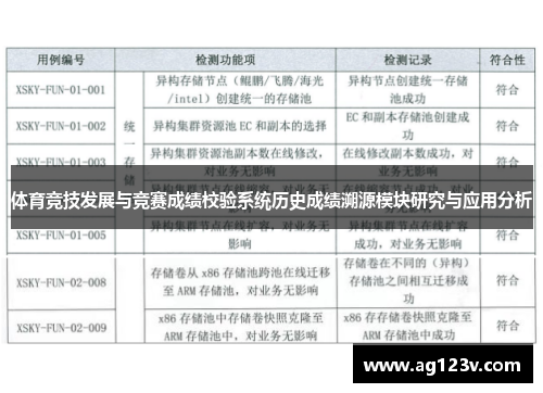 体育竞技发展与竞赛成绩校验系统历史成绩溯源模块研究与应用分析